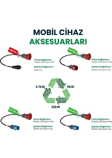 11/22KW Taşınabilir Elektrikli Araç Şarj Cihazı