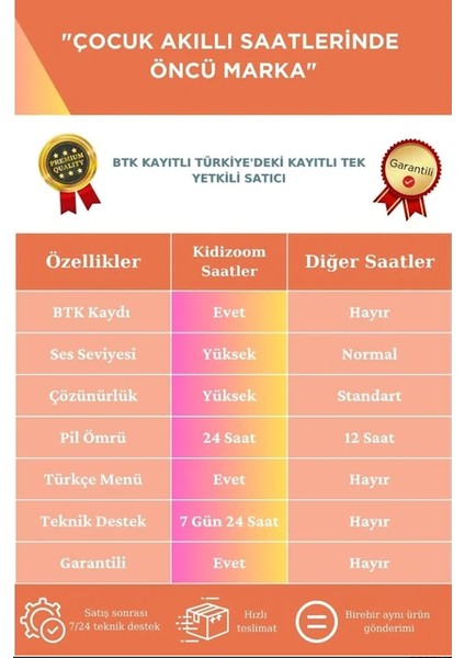 Görüntülü Konuşma - 4g Akilli Çocuk Saati Y65 (Pembe) indirimleri