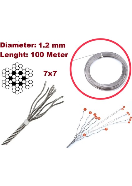 BDP1299 Araç Kapı Kaput Açma Teli Tamiri Için 7x7 Örgülü Çelik Tel Halat Tamir Kablosu Çap: 1.2 mm Uzunluk: 100 Metre