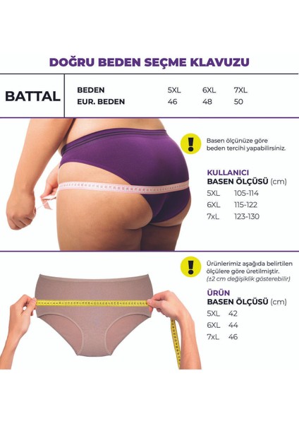 Kadın Büyük Beden Yüksek Bel Külot Full Brief, 5'li Paket Beyaz indirimleri