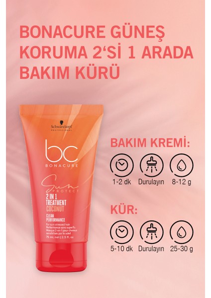 BC Sun Protect Güneş Koruma 3'lü Saç Bakım Seti - Çanta Hediyeli - Güneşin Zararlı Etkisinden Kurtul - Şampuan, Saç Kremi & Bakım Kürü - Coconut