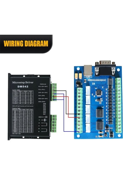 AN55890 Mach3 USB Motion Cnc Kontrol Kartı STB5100 Interface Board 5 Axis Dc 12-24V Cnc Step Motor Sürücü Kartı modelleri