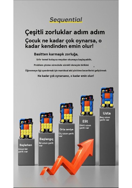 Süper Güçlü Mantıklı Düşünce, Huarongdao Manyetik Bulmaca Binası Blokları, Bulmaca, Boşluk, Çocukların Oyuncaklarını Rahatlatma Stresi (Yurt Dışından)