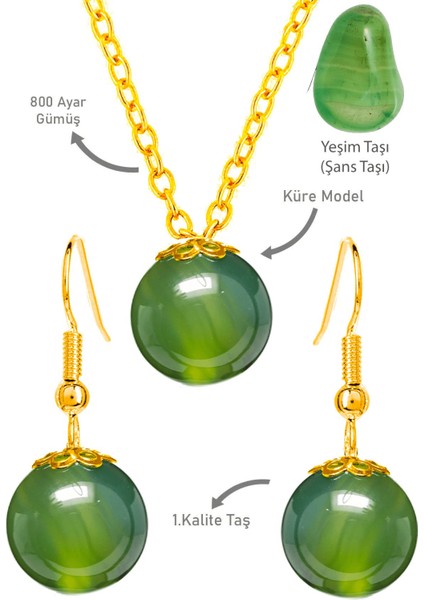 Sertifikalı Gold Yeşim Taşı Kolye ve Küpe Seti - Gümüş Aparatlı