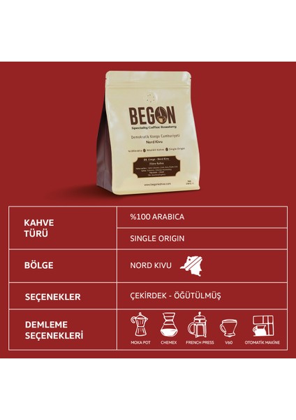 Nord Kivu Nitelikli Filtre Kahve (Öğütülmüş) Tanışma Paketi 250G x 2 Adet