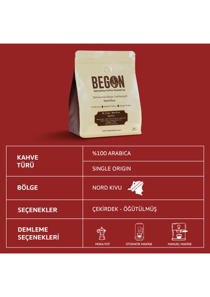 Nord Kivu Premium Espresso (Çekirdek) Kahve Tanışma Paketi 250G x 2 Adet