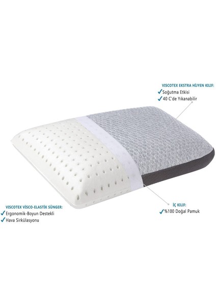 Tekno Trust 60 x 40 Doğal Lif Kılıflı Hava Kanallı Visco Ortopedik Yastık 60X40X13 Cm, Gri Hava Geçirgen 650 + modelleri