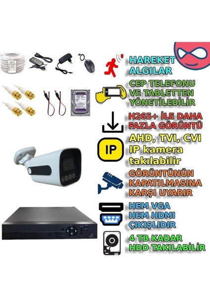 5 Megapiksel Gece Renkli Gösteren 1 Kameralı Güvenlik Kamerası Seti - BTXM303SET1
