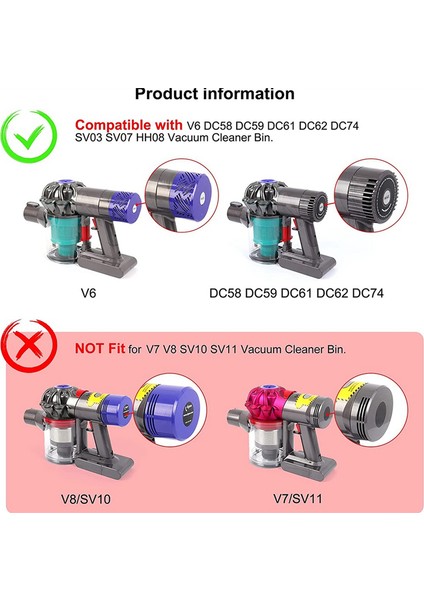 Dyson DC58(A) Için Toz Kutusu Montaj Kapağı Alt Kapağının Değiştirilmesi (Yurt Dışından)