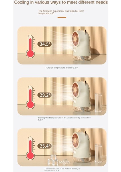 Masa Sisleme Vantilatörü, Kişisel Soğutma Mister Fan, Ofis, Ev ve Kamp Pembesi Için USB Şarj Edilebilir Su Püskürtme Sis Vantilatörü (Yurt Dışından) indirimleri