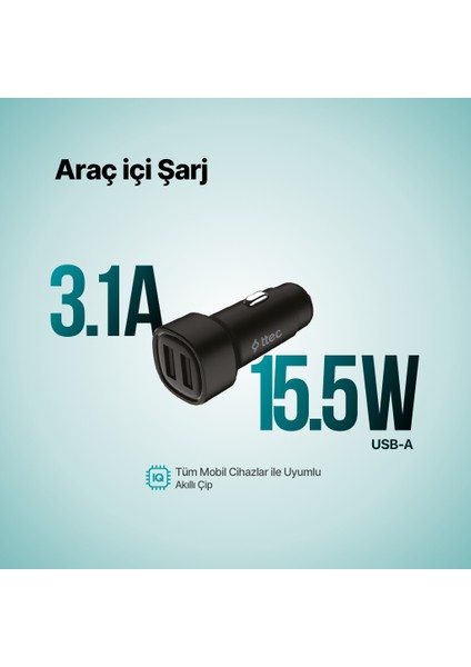 Smartcharger Duo 3.1A Araç Şarj Aleti Çift Usb.