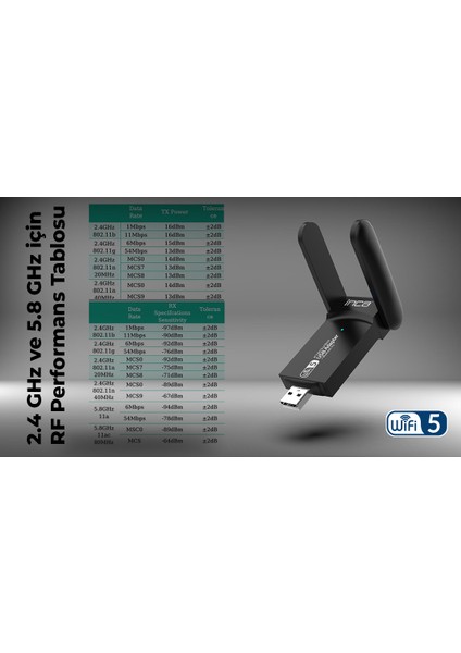 IUWA-1300X 1300MBPS Bluetooth 4.2 Dual-Bant Kablosuz-Ac USB Adaptör