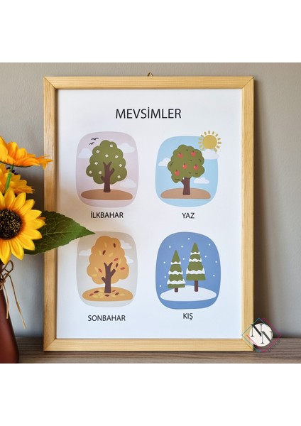 Mevsimler, Hava Durumları Eğitici 2'Li Set - Ahşap Çerçeveli, Bebek Ve Çocuk Odası Tablo Seti