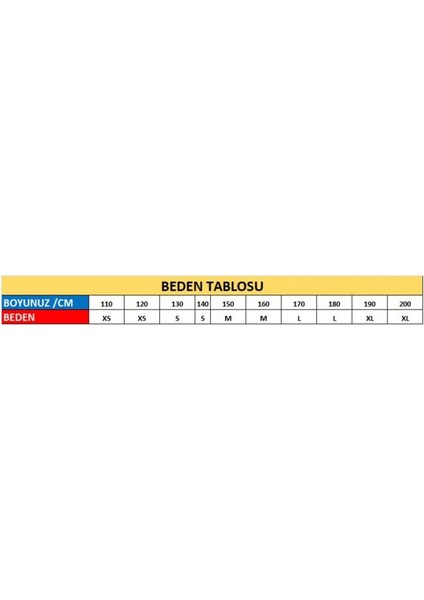 Taekwondo, M Beden Kol Kaval , Eldiven,ayak ,üstü - Safeguard 2 Numara M Beden Koruyucu Set