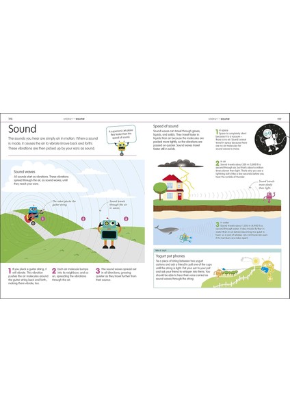 How To Be Good At Science Technology And Engineering fiyatları