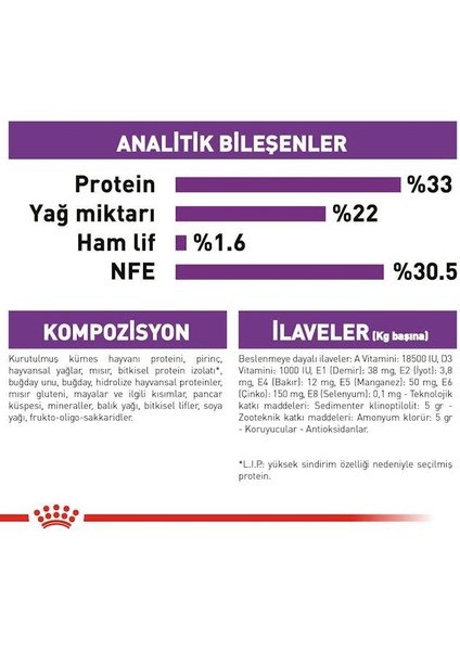 Sensible Kedi Maması 400 gr x 5 Adet modelleri