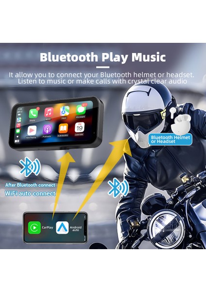 Motosiklet Navigasyon Carplay Android Auto On Arka Kamera Kayit