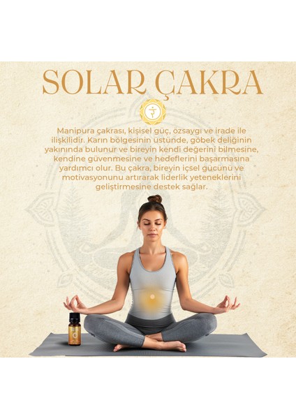 Solar Çakra Aromaterapi Yağ Karışımı 10 ml