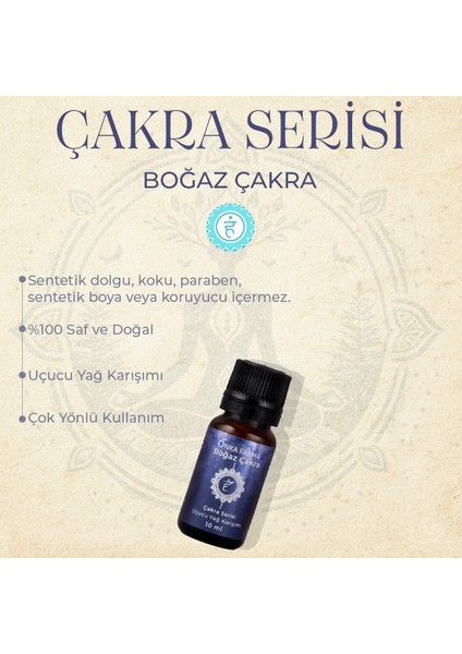 Boğaz Çakra Aromaterapi Yağ Karışımı 10 ml