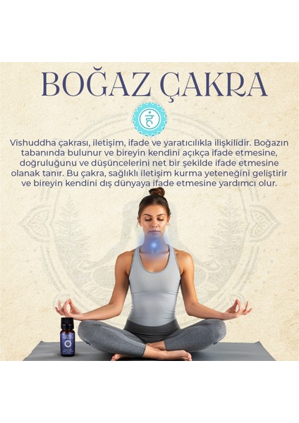 Boğaz Çakra Aromaterapi Yağ Karışımı 10 ml