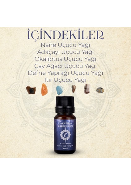 Boğaz Çakra Aromaterapi Yağ Karışımı 10 ml