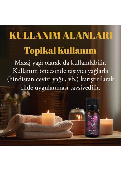 Koç Burcu Uçucu Yağ Karışımı 10 ml - Burç Serisi Aromaterapi