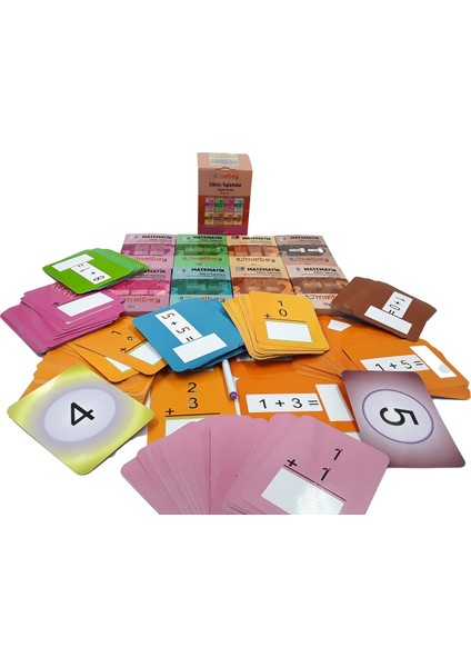 Matematik Öğretim Seti -DOWN SENDROMLU-OTİZMLİ-ÖĞRENME GÜÇLÜĞÜ çeken çocuklara özel üretilmiştir.