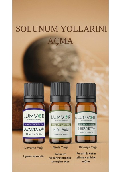 Solunum Yollarını Açma (30ML)