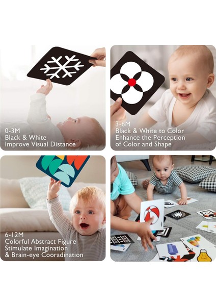 (0-18 Ay) Yenidoğan Baby Visual - Yüksek Kontrastlı Görsel Uyarımlı - Ilk Zeka Gelişim Kartları fiyatları