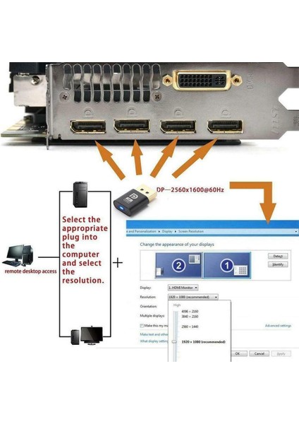 Displayport 4K UHD Dummy Plug Minning Bitcoin Sanal Monitör Ekran Kartı Emülatörü