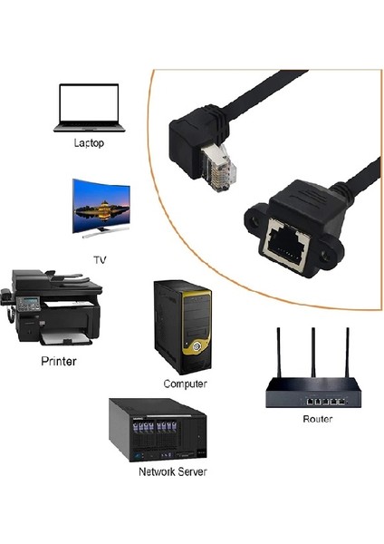 RJ45 Dişi Erkek Uzatma 0.5m Dirsek 90 Derece Panel Tipi Cat6 Montaj Kablosu