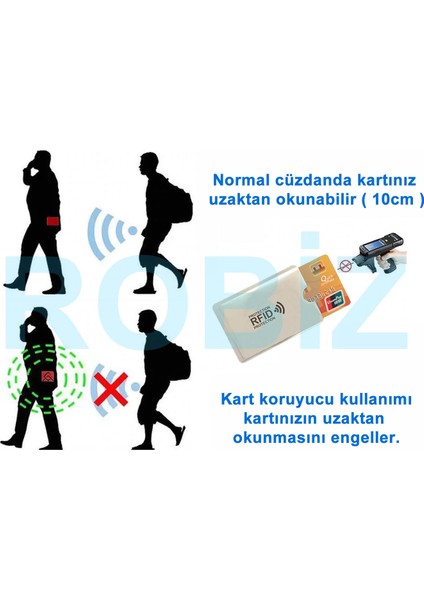 Temassız Kredi Banka Kartı Koruyucu Hırsızlık Önleyici 1 Adet