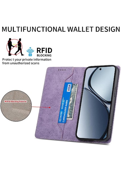 Realme C65 Telefon Kılıfı (Yurt Dışından) fiyatları