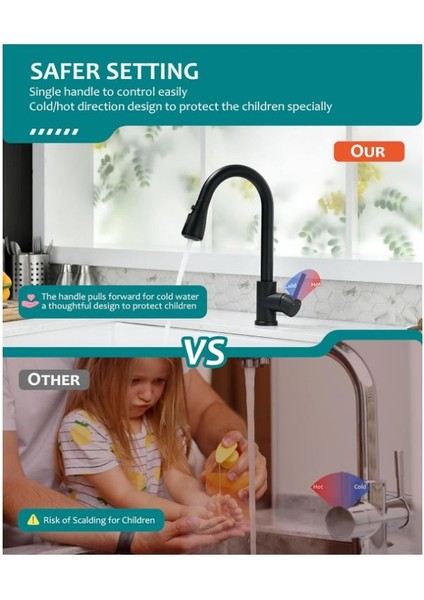 Mutfak Lavabo Bataryası - Çekmeli Spiral Hortumlu, Püskürtücülü - Mat Siyah