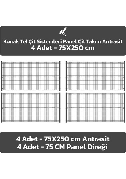 ÇİT SİSTEMLERİ PANEL ÇİT TAKIM (4 ADET PANEL ÇİT TELİ 75X250 CM + 4 ADET PANEL ÇİT DİREĞİ)