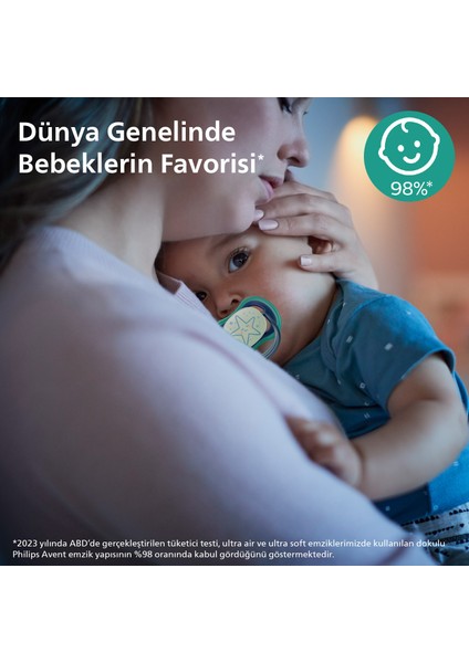 Philips Avent Ultra Air Gece Emziği 6-18 Ay, 2'li Paket, Erkek SCF376/13