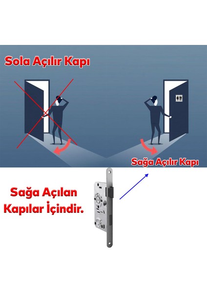 Kapı Pvc Ahşap Wc Banyo Gömme Sol Kilit Gövde Kilidi Silindirsiz Barelsiz Kilitli Kapılar Için