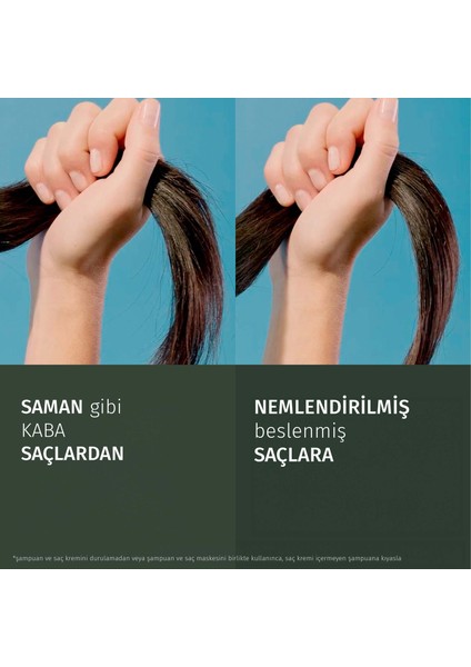 Herbal Essences Nemlendirici Hindistan Cevizi Kokulu Saç Bakım Kremi 250ml