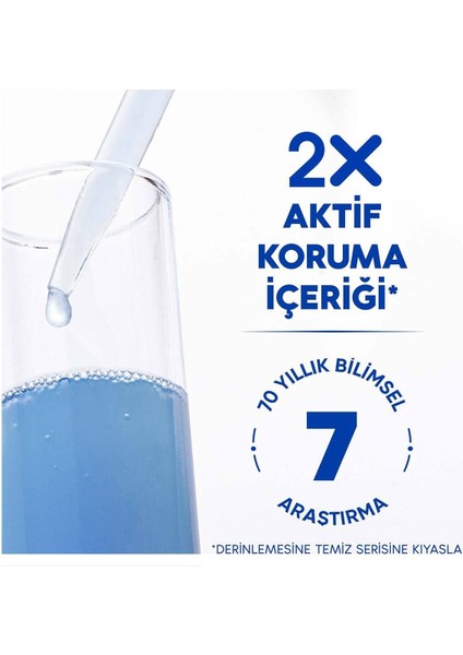 Şampuan 2in1 Mentol Ferahlığı 250 Ml 4 Adet