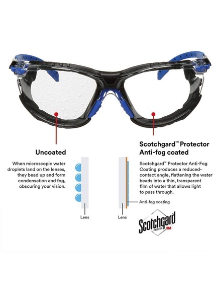 Mavi Siyah Kenar Seffaf PC Gözlük, Solus 1000 S1101sgafkt-eu, Koruyucu Kullanım Tipi indirimleri