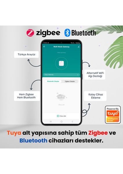 Tuya Uyumlu Zigbee + Bluetooth Köprü Cihazı  ( Tuya, Smart Life Uyumlu Gateway Hub)