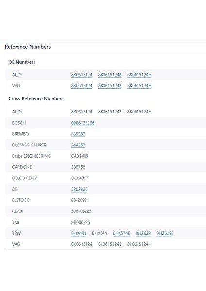 2147350 Audi Sağ Ön Fren Kaliperi indirimleri