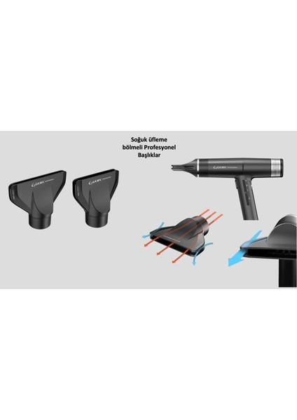 Profesyonel Ga.ma Profosıonel Iq Perfecte Fön Yeni Nesil Saçperest Fön Makinesi F Siyah 220 - 240 V
