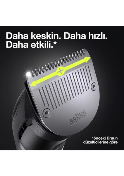 Kablosuz Mgk 7320 Erkek Bakım Kiti 10’u 1 Arada Şekillendirici + Gillette Hediye Yok Gri 5 - 10 Res