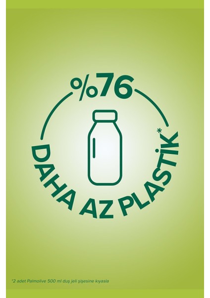 Aroma Sensations Feel Relaxed Aromatik Duş Jeli 1000 ml indirimleri