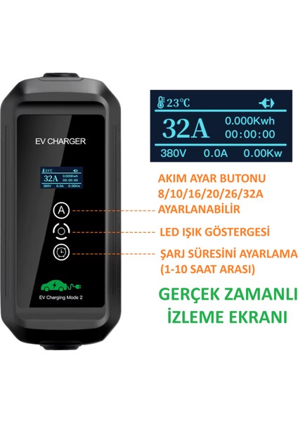 22Kw 32A 3 Faz Tip 2 Taşınabilir Şarj Aleti 5 m Ev Şarj Cihazı Elektrikli Cee Fişli, Değiştirilebilir Akım modelleri