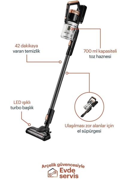 2 Yıl Vcp 3930 25.2V Kablosuz Dikey Süpürge Bldc 500-1000 L 0 - 250 Watt Kablolu