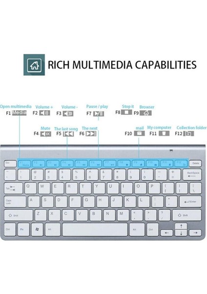 Tcl 10 Tab Max 10.3" Uyumlu Kablosuz Wireless Pilli Türkçe Q Klavye - Gümüş