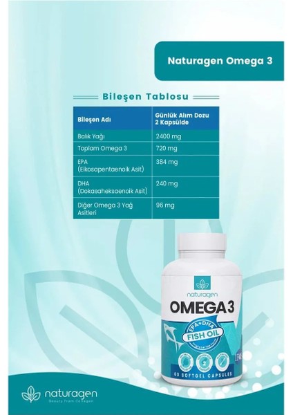 Omega3 Balık Yağı 1200 Mg 120 Softgel