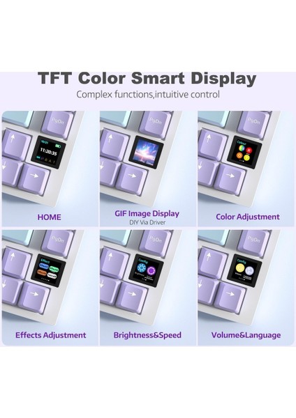 AK820 Pro Mekanik Oyun Klavyesi,3 Modlu Tft Renkli Ekran  ve Cnc Düğmeli 81 Tuş,rgb Aydınlatma